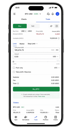 Forex trading platform on phone