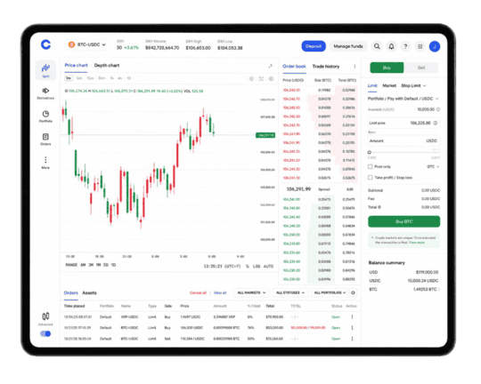 Forex trading platform on tablet